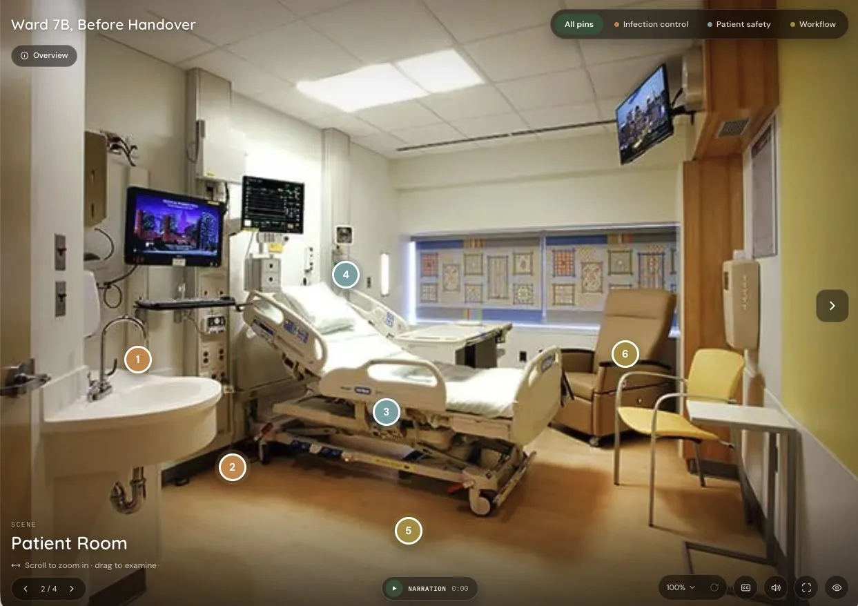 Nursing: the Patient Room in Ward 7B, shown in the Panova student view with six numbered pins